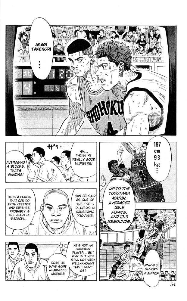 Slam Dunk Chapter 218 page 8 - Chapter 218 : Shohoku's Thorough Inspection