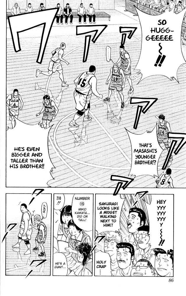 Slam Dunk Chapter 229 page 2 - Chapter 229 : Big Man
