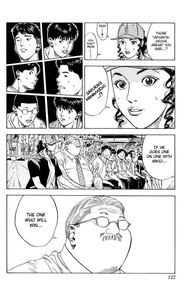 Slam Dunk Chapter 230 page 18 - Chapter 230 : Area Battles