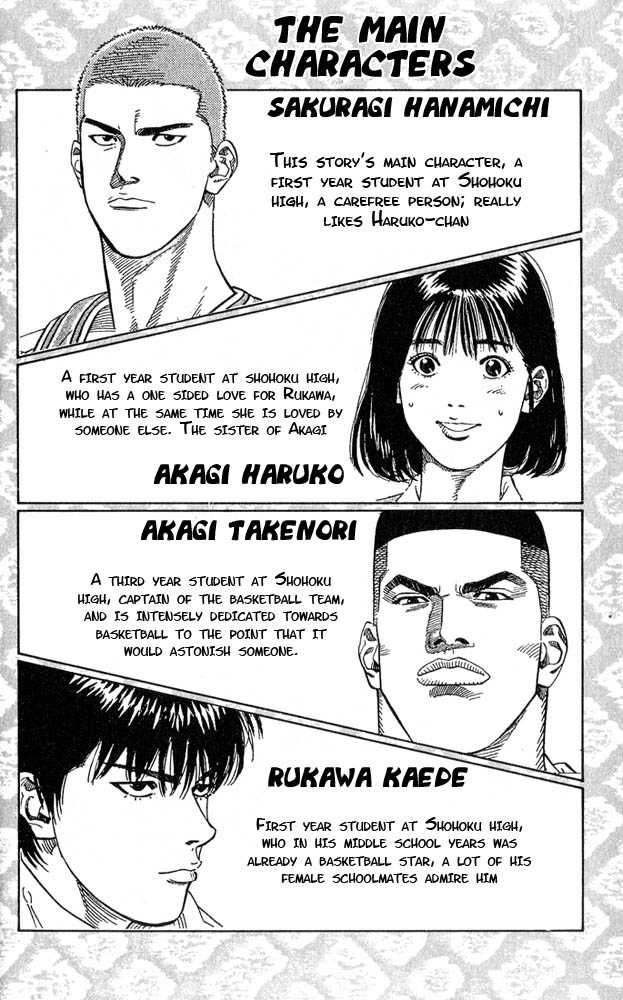 Slam Dunk Chapter 243 page 2 - Chapter 243