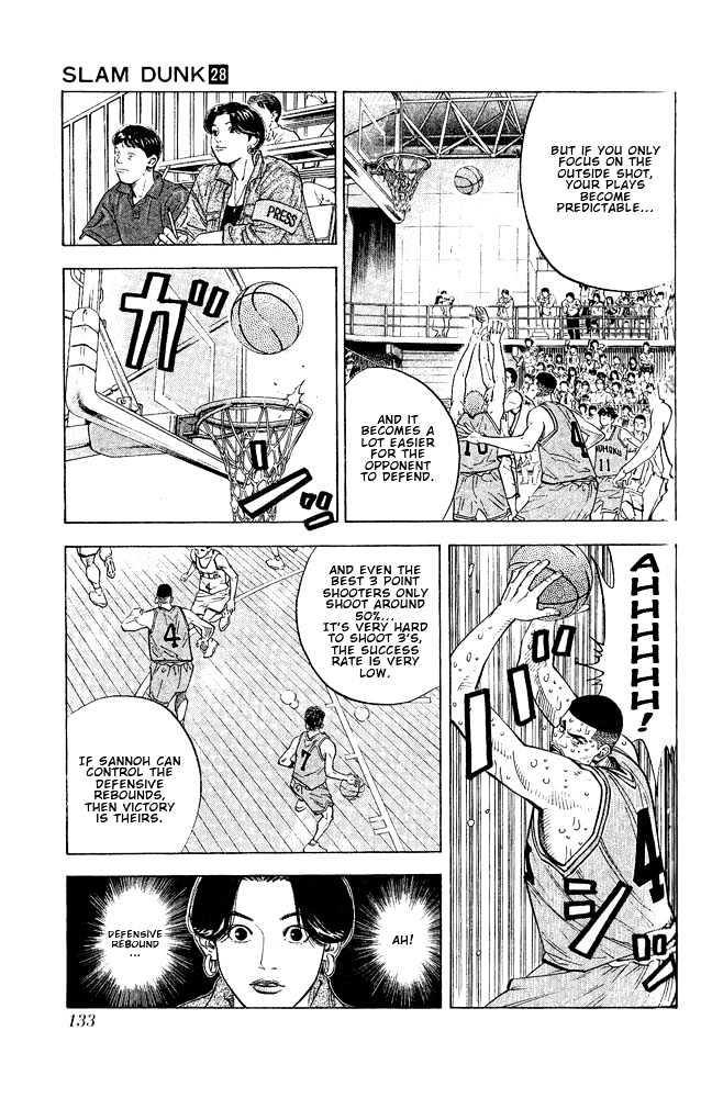 Slam Dunk Chapter 249 page 6 - Chapter 249 : Trust