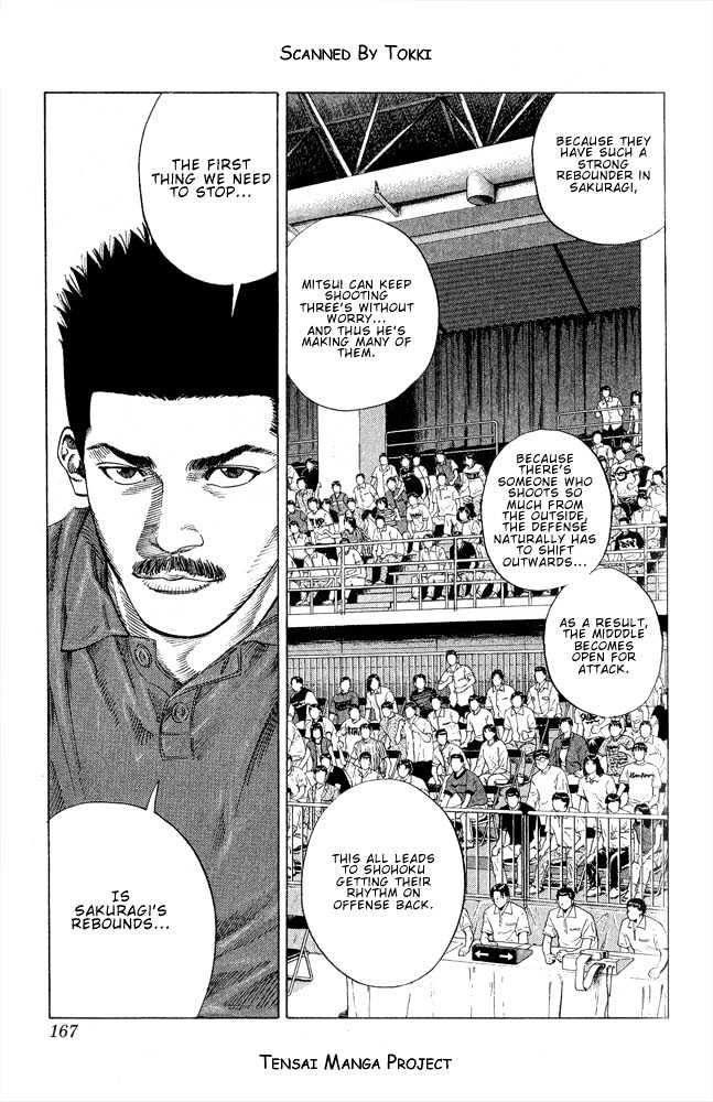 Slam Dunk Chapter 251 page 1 - Chapter 251 : So Arrogant