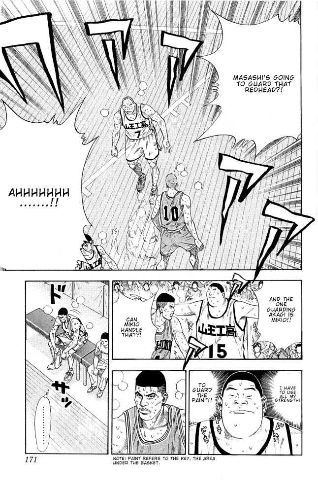 Slam Dunk Chapter 251 page 4 - Chapter 251 : So Arrogant