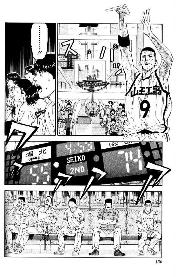 Slam Dunk Chapter 258 page 4 - Chapter 258 : Setup