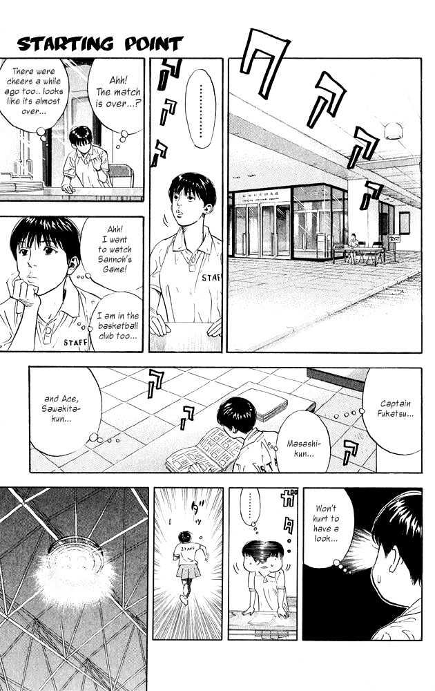 Slam Dunk Chapter 266 page 1 - Chapter 266 : Starting Point