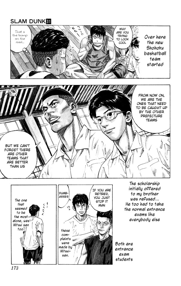 Slam Dunk Chapter 276 page 20 - Chapter 276 v2 : Shohoku High School Basketball Team [End]