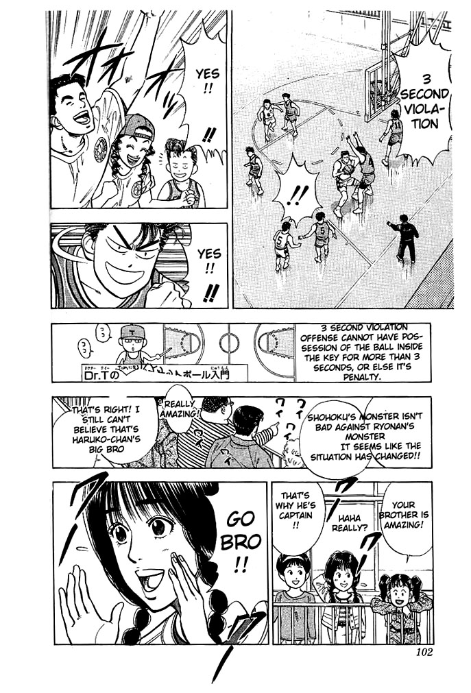 Slam Dunk Chapter 31.2 page 14 - Chapter 31 v2 : Difficulty Withstanding the Temptation