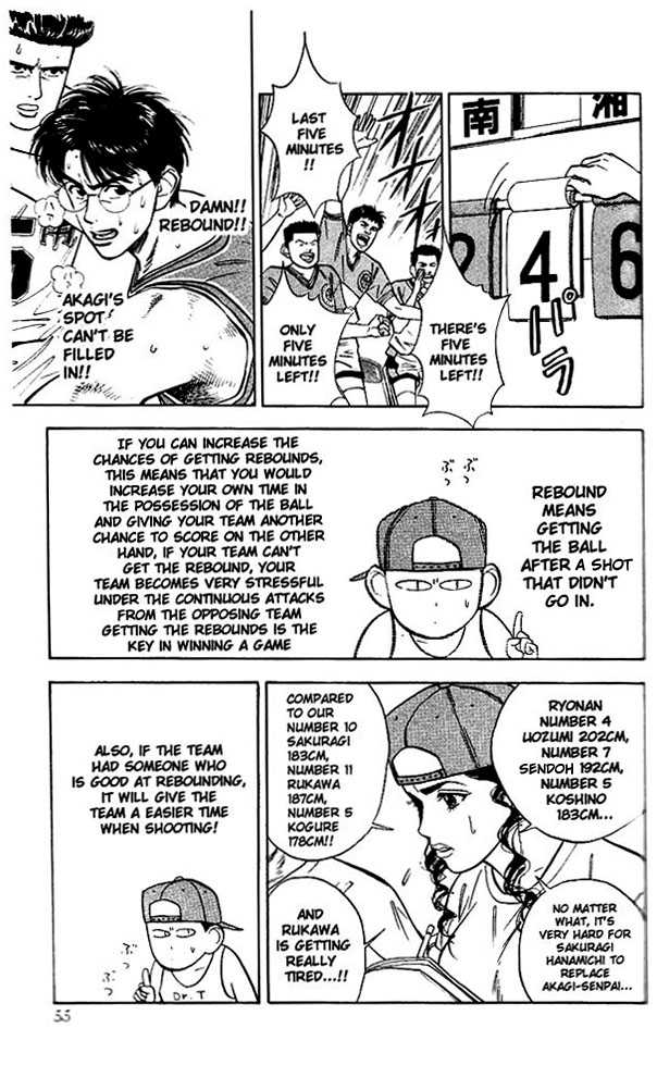 Slam Dunk Chapter 38 page 9 - Chapter 38