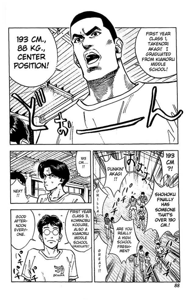 Slam Dunk Chapter 67 page 2 - Chapter 67