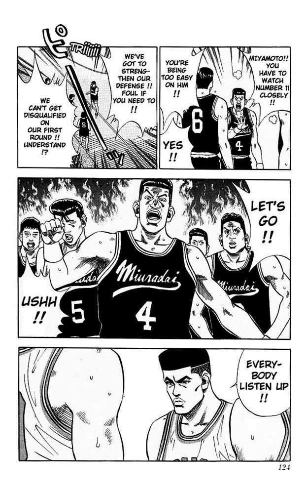 Slam Dunk Chapter 77 page 18 - Chapter 77 : rookie sensation