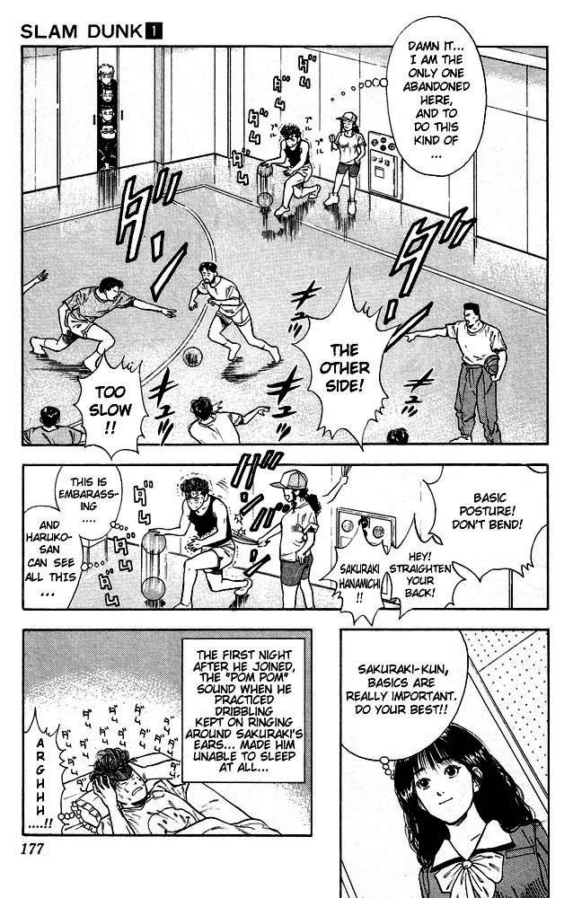 Slam Dunk Chapter 8 page 18 - Chapter 8 v2 : Sakuragi Joins!