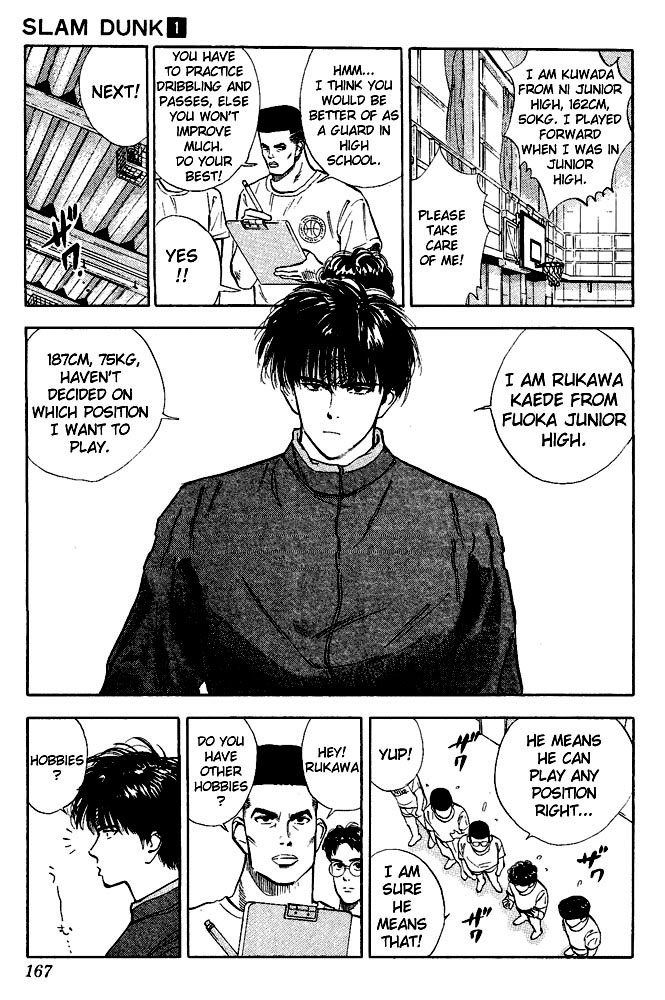 Slam Dunk Chapter 8 page 8 - Chapter 8 v2 : Sakuragi Joins!