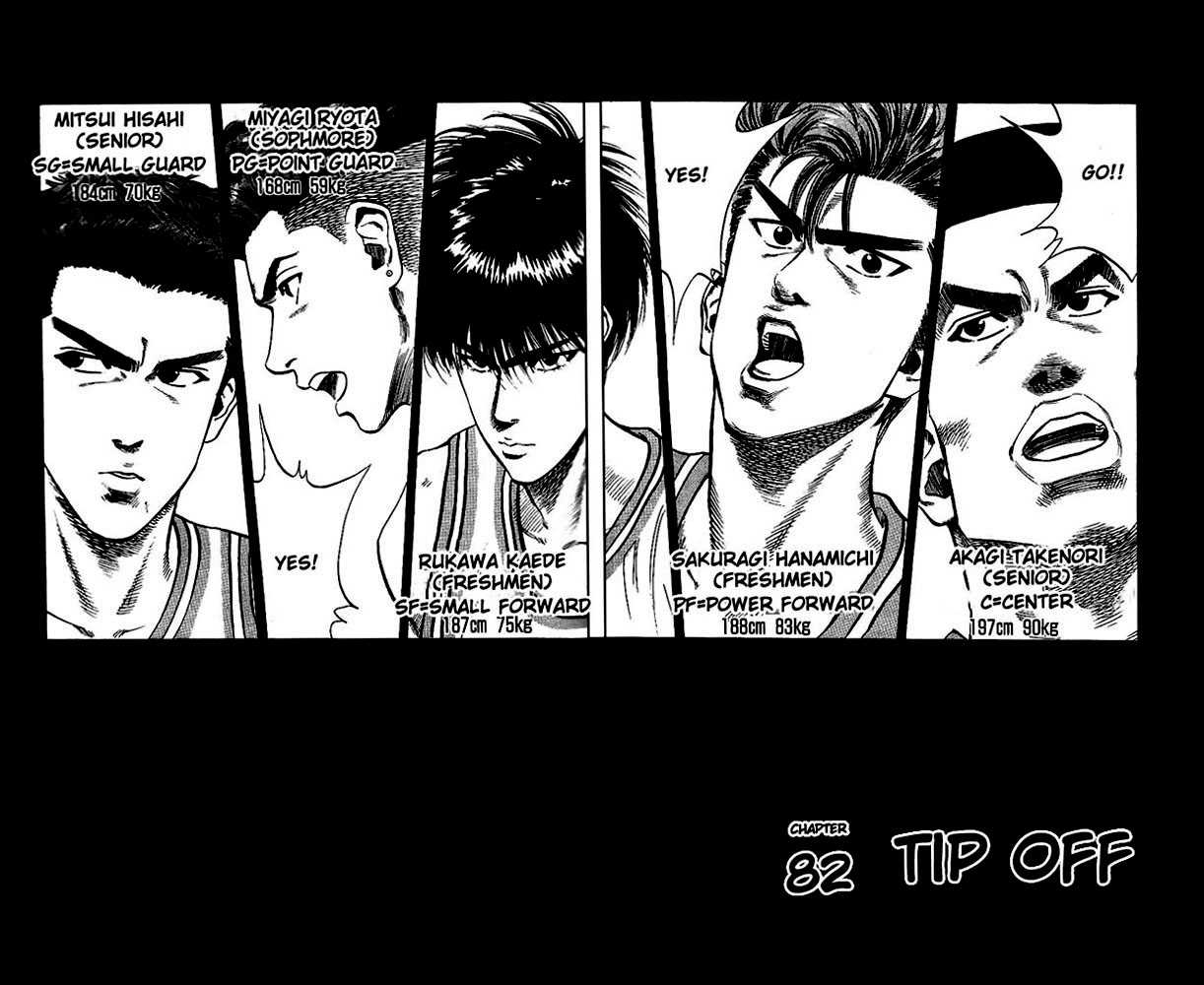 Slam Dunk Chapter 82 page 2 - Chapter 82