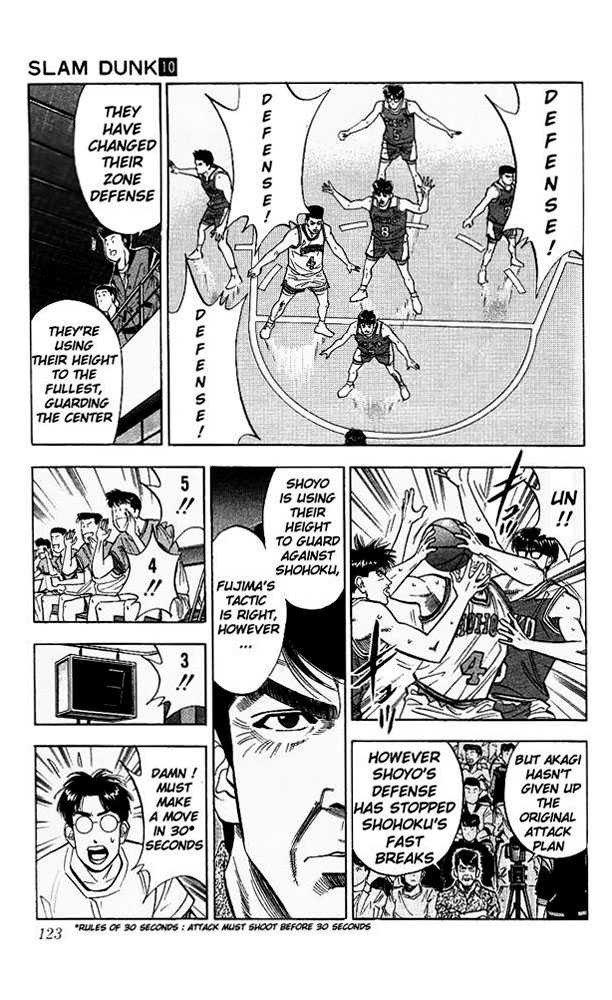 Slam Dunk Chapter 86 page 15 - Chapter 86 : shoyo's miscalculation