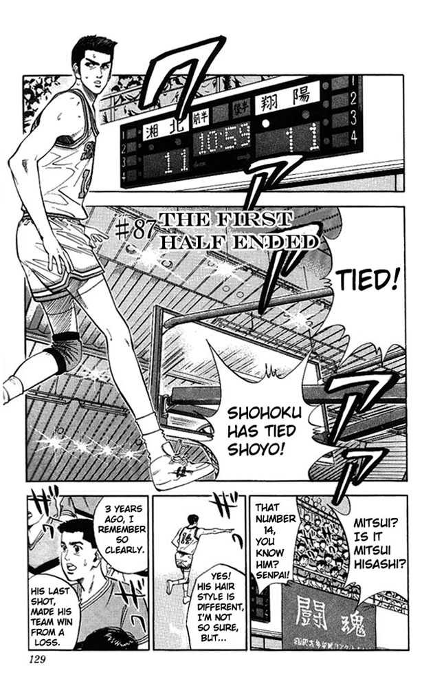Slam Dunk Chapter 87 page 1 - Chapter 87 : the first half ended