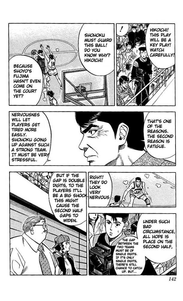 Slam Dunk Chapter 87 page 14 - Chapter 87 : the first half ended