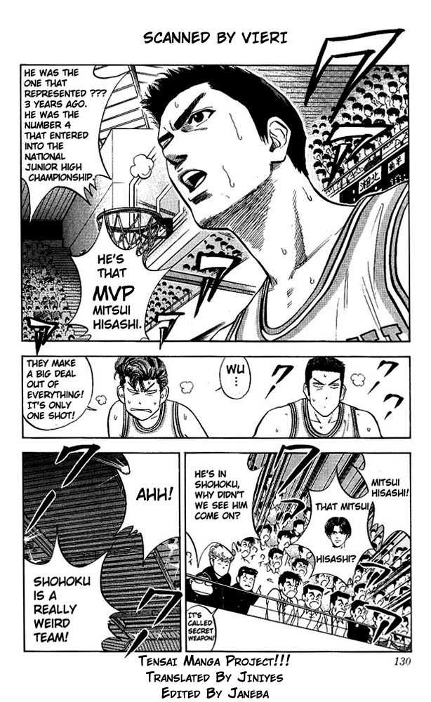 Slam Dunk Chapter 87 page 2 - Chapter 87 : the first half ended