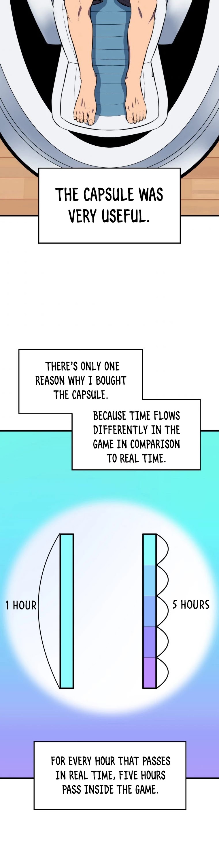 Sleeping Ranker Chapter 2 page 31 - Chapter 2