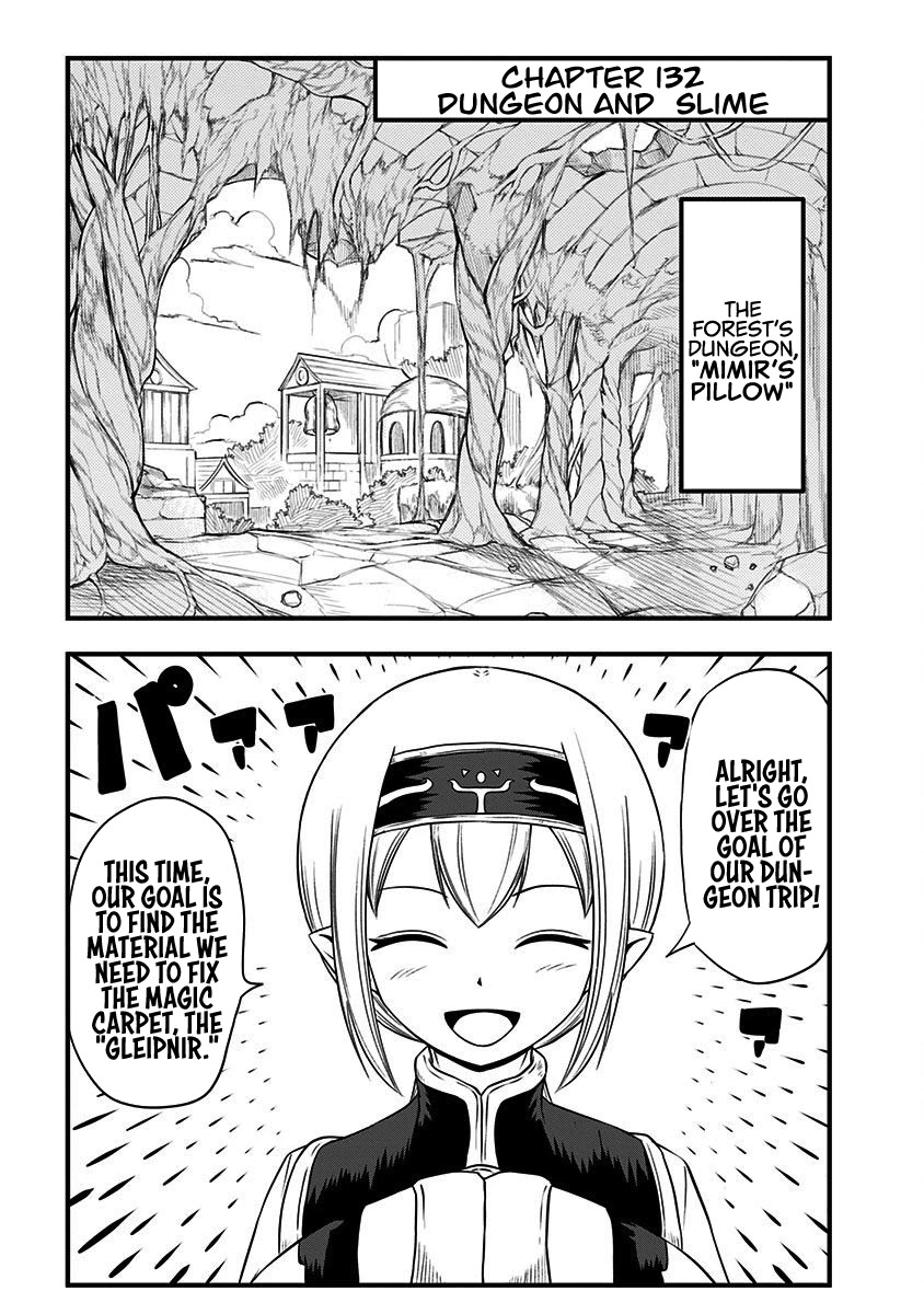 Slime Life Chapter 132 page 6 - Chapter 132: Dungeon and Slime