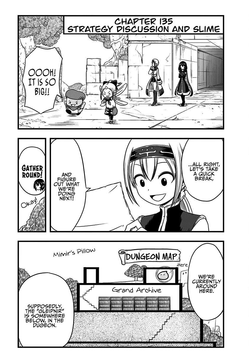 Slime Life Chapter 135 page 1 - Chapter 135: Strategy Discussion and Slime