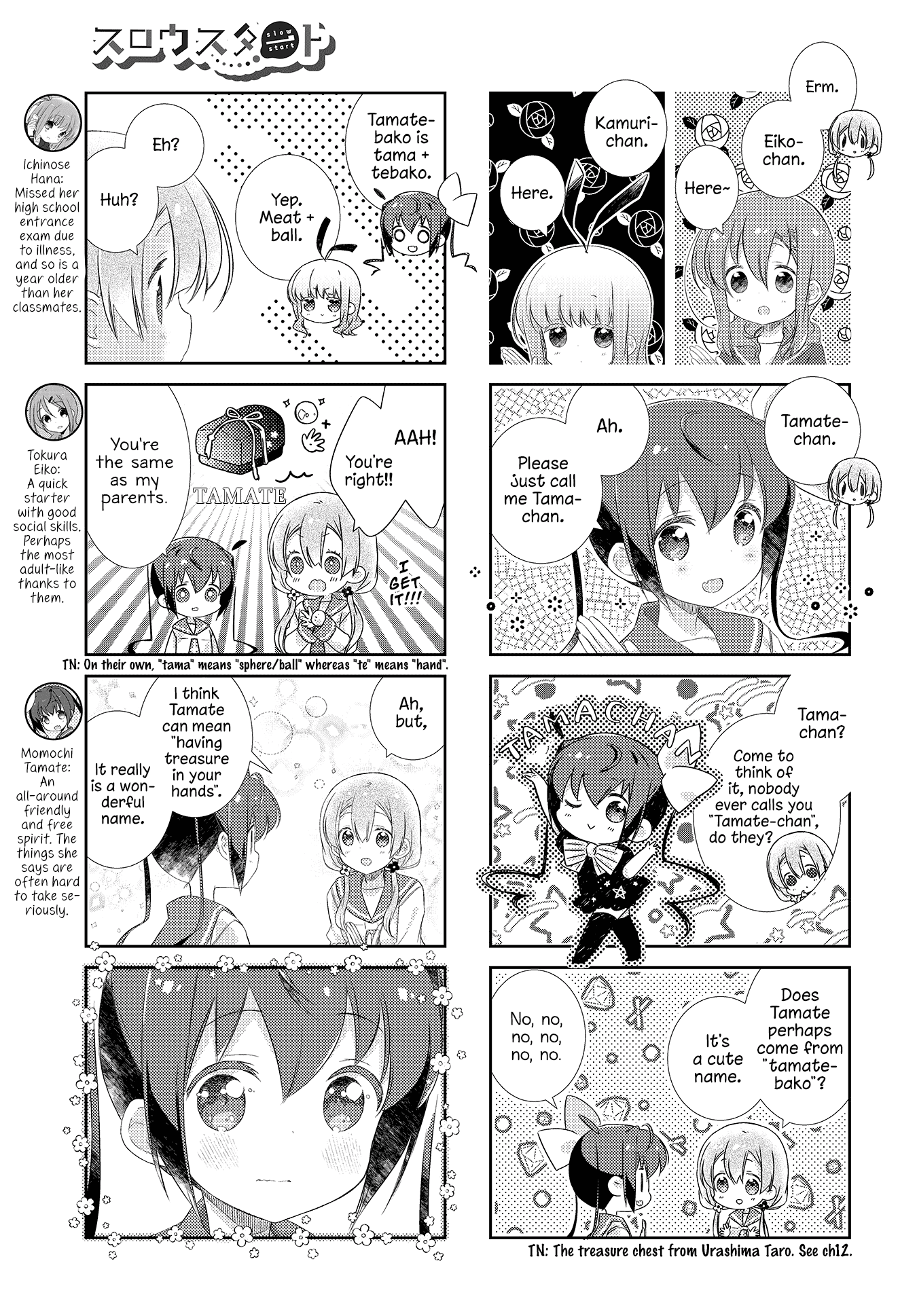 Slow Start Chapter 113 page 4 - Chapter 113