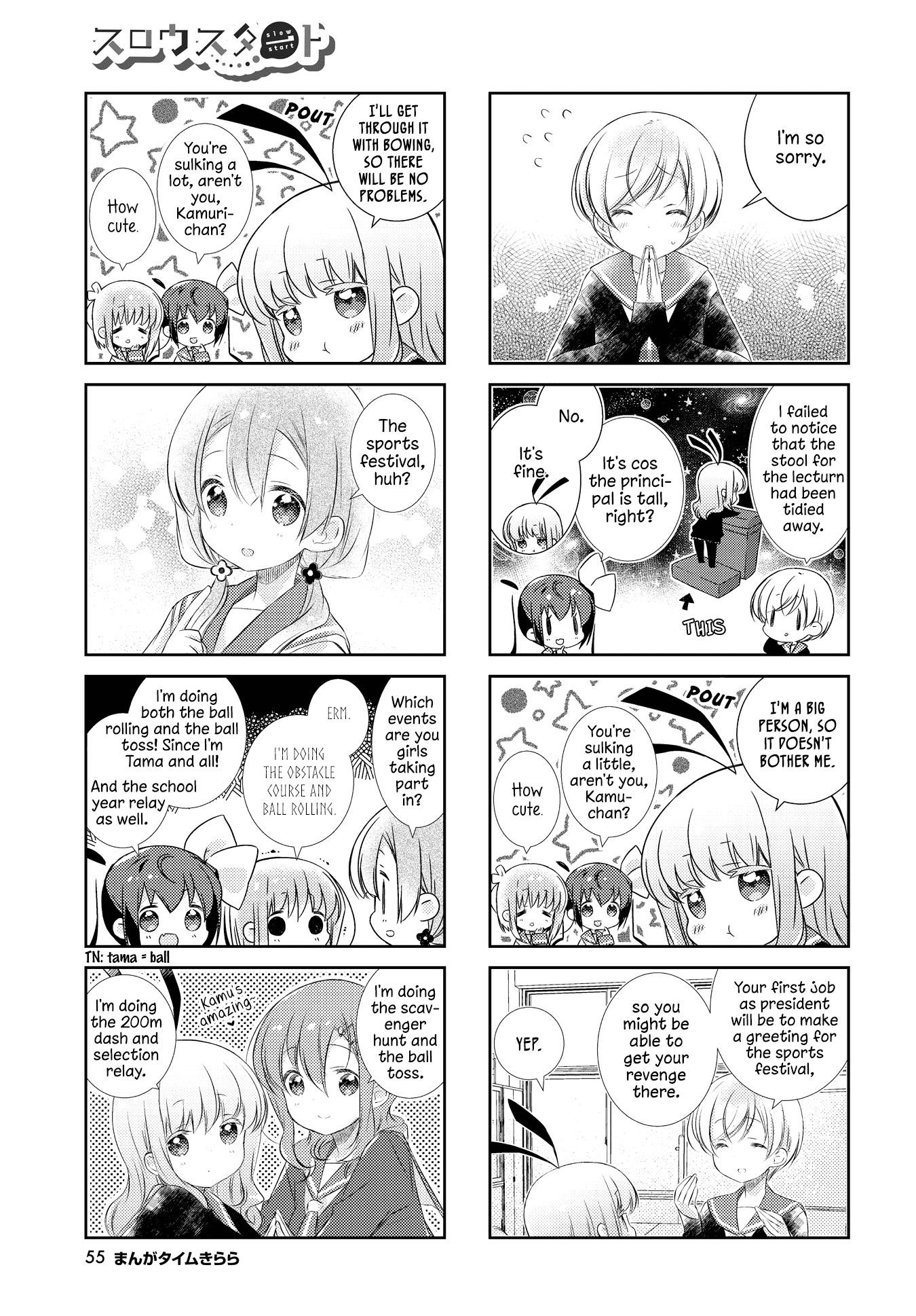 Slow Start Chapter 117 page 7 - Chapter 117