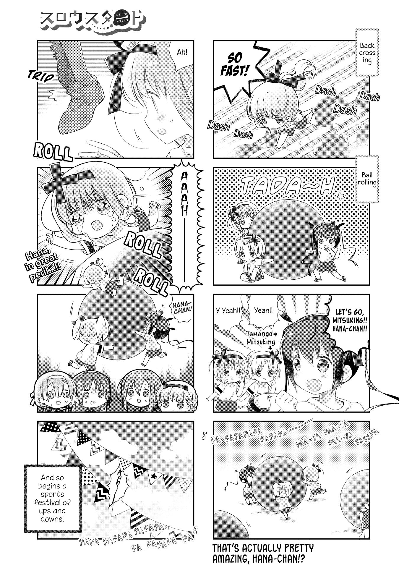 Slow Start Chapter 118 page 10 - Chapter 118
