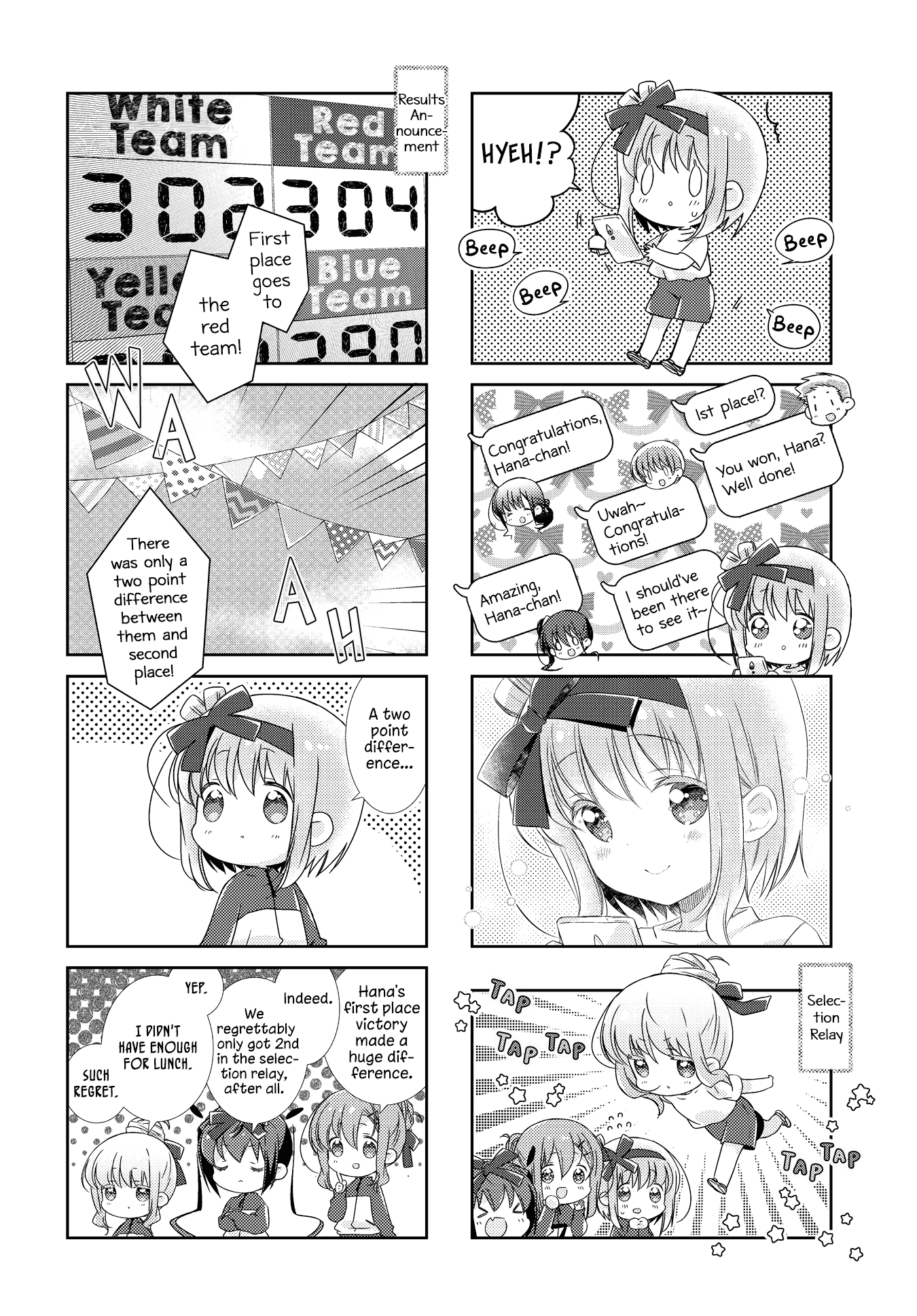 Slow Start Chapter 121 page 6 - Chapter 121