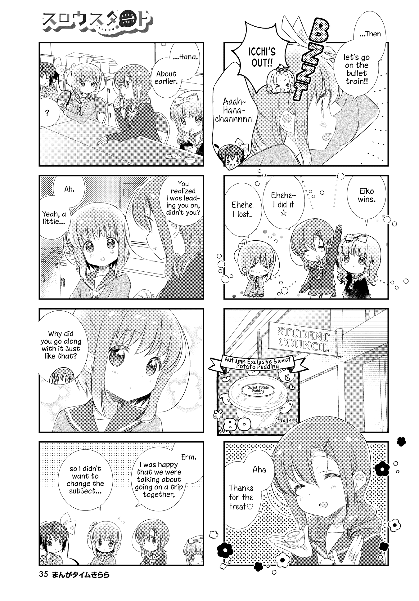 Slow Start Chapter 128 page 7 - Chapter 128