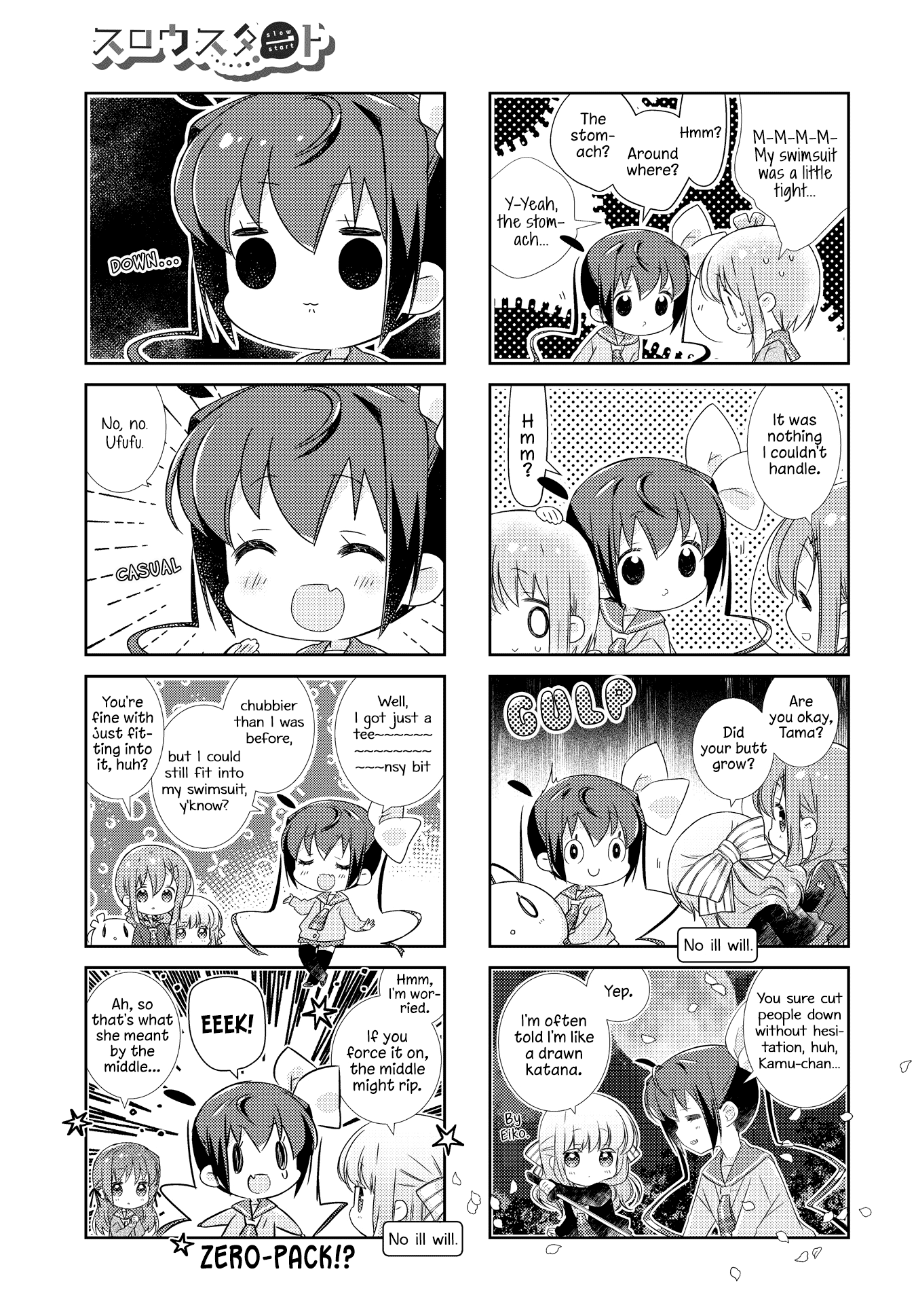 Slow Start Chapter 130 page 11 - Chapter 130