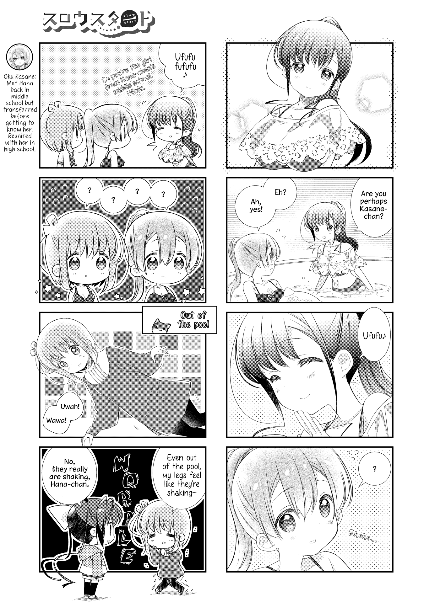Slow Start Chapter 132 page 9 - Chapter 132