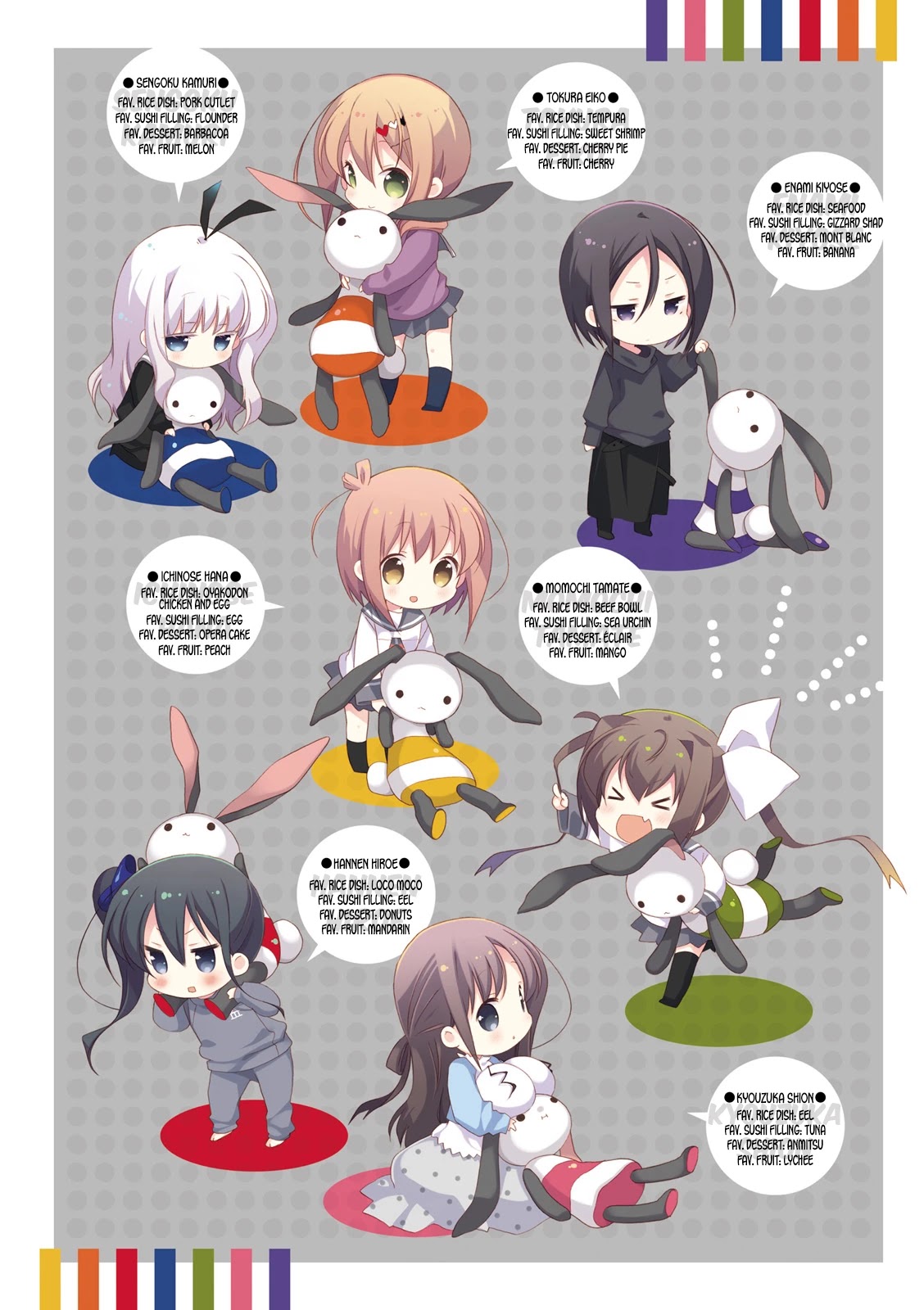 Slow Start Chapter 14 page 5 - Chapter 14