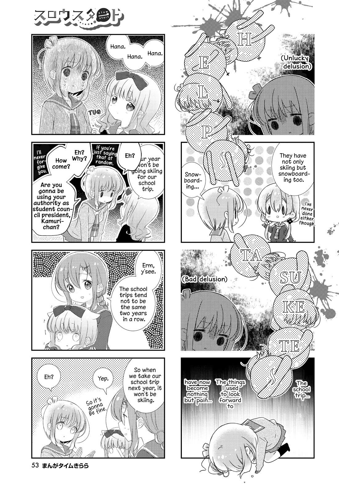Slow Start Chapter 148 page 5 - Chapter 148