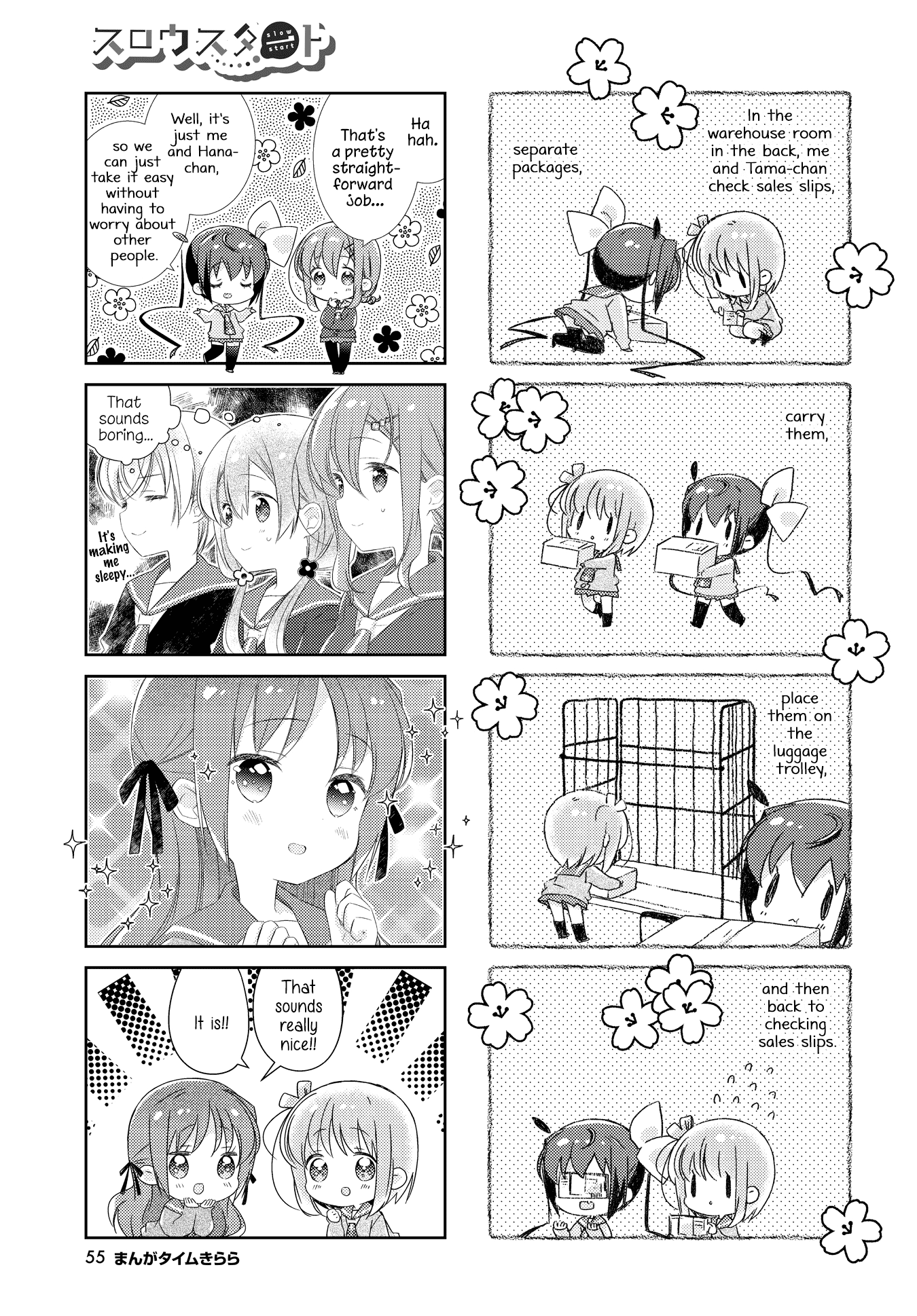 Slow Start Chapter 148 page 7 - Chapter 148