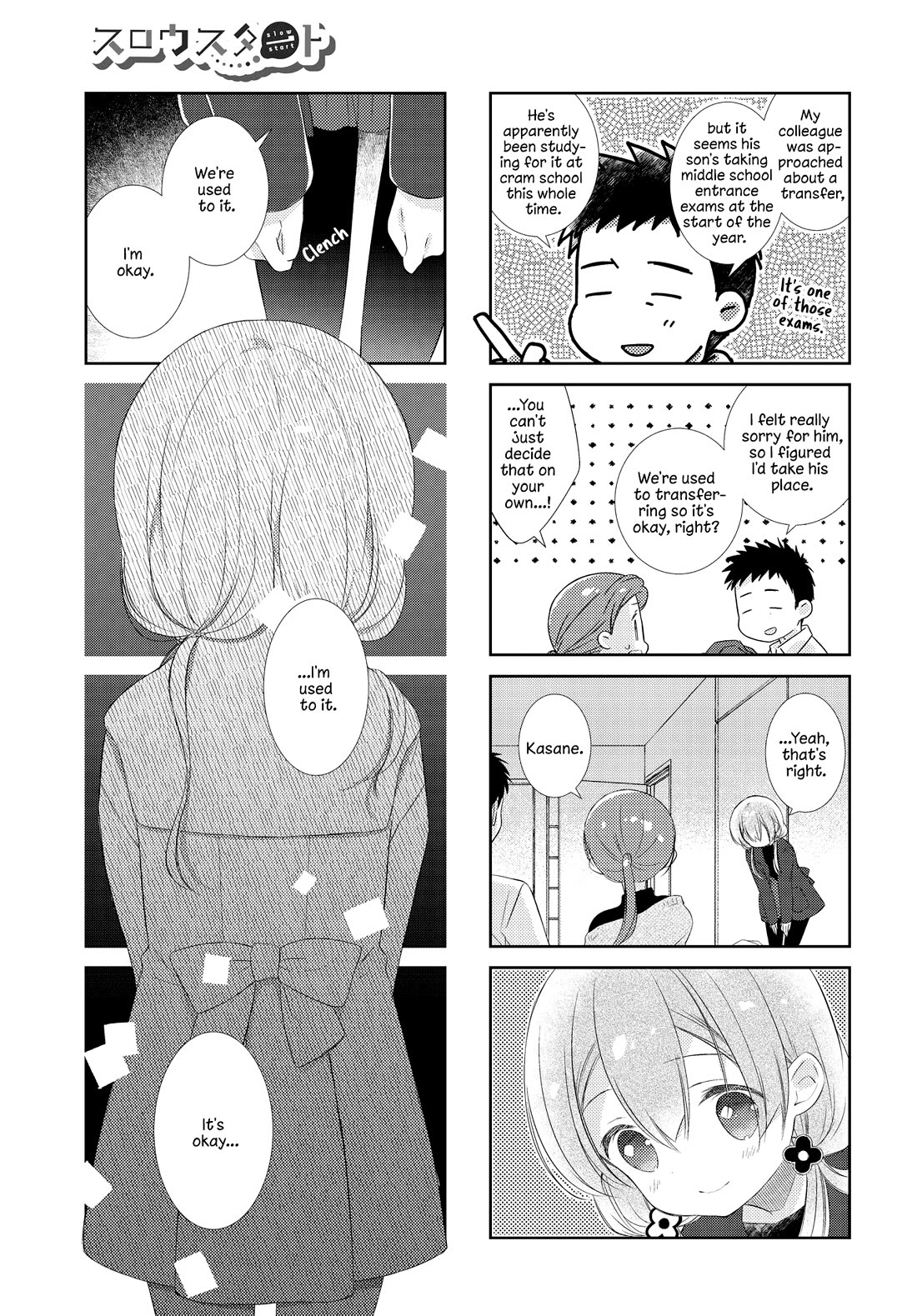 Slow Start Chapter 155 page 5 - Chapter 155