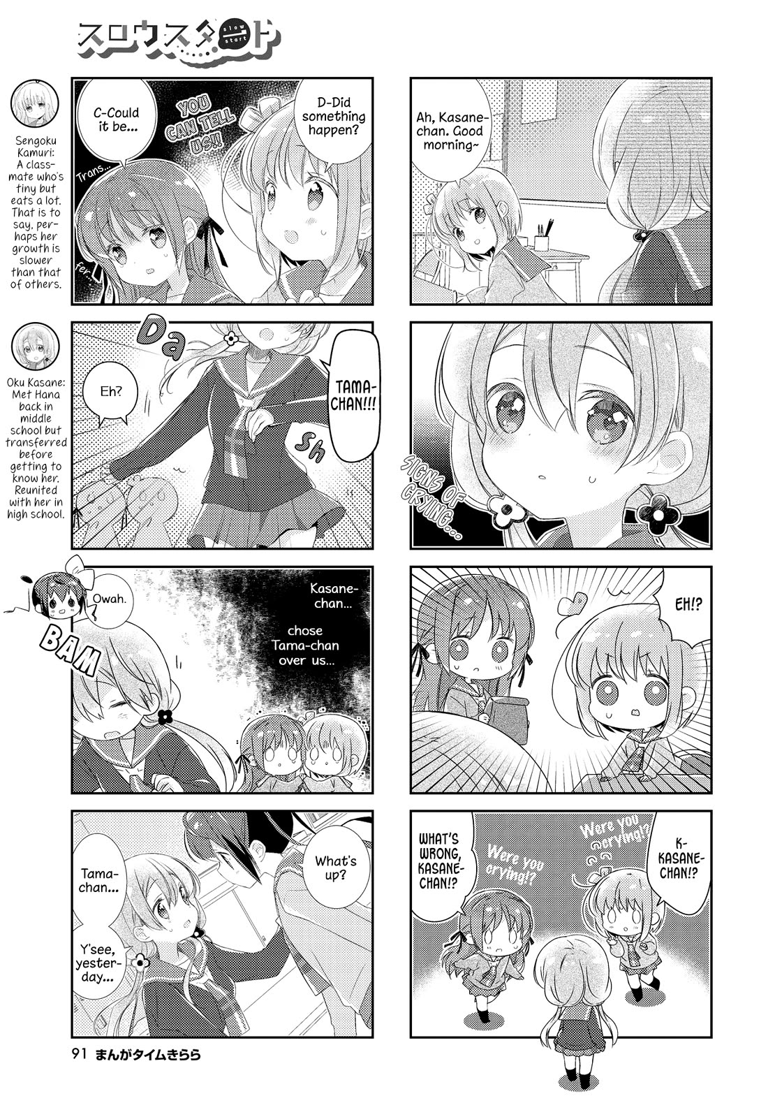 Slow Start Chapter 166 page 3 - Chapter 166