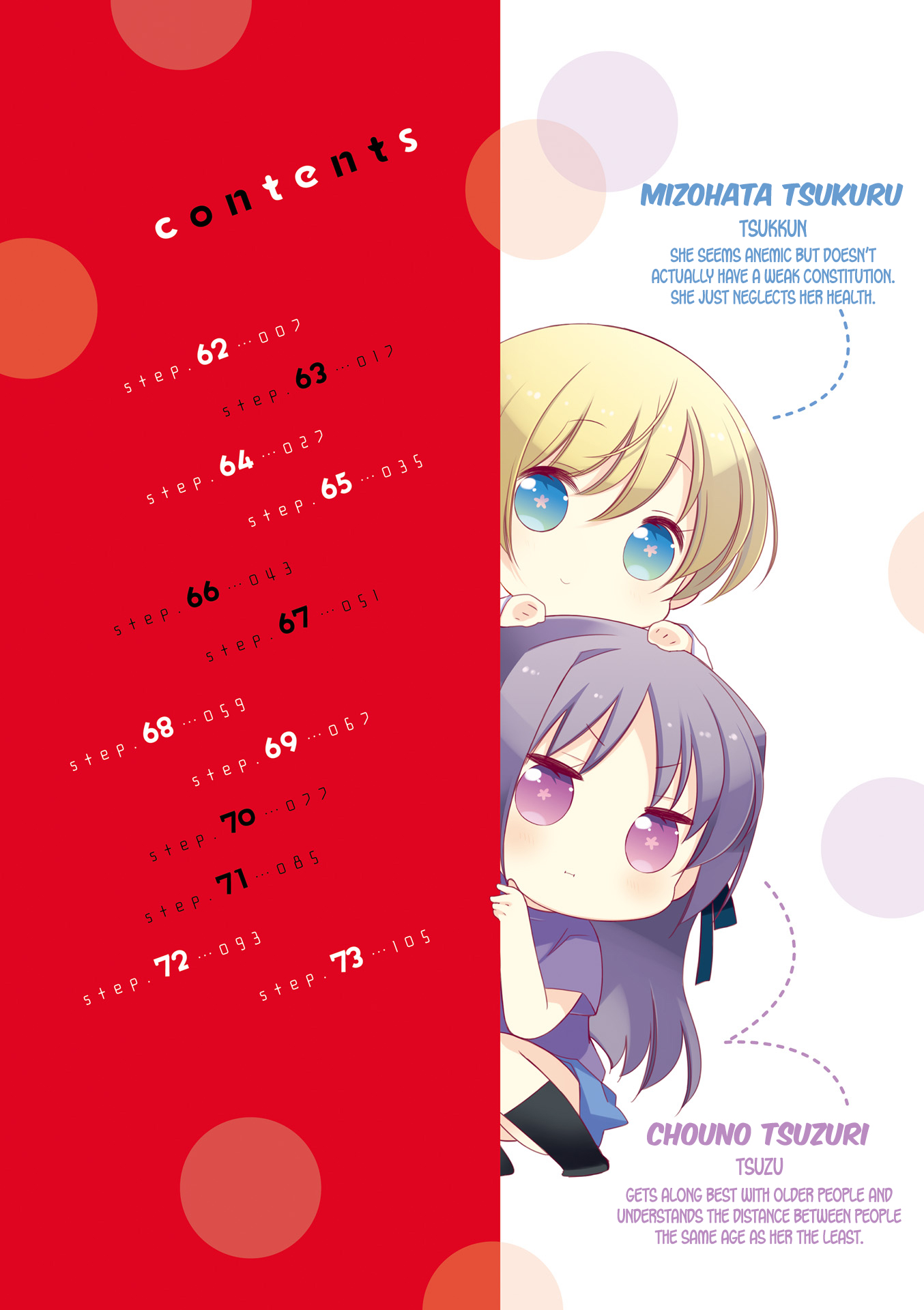 Slow Start Chapter 62 page 9 - Chapter 62