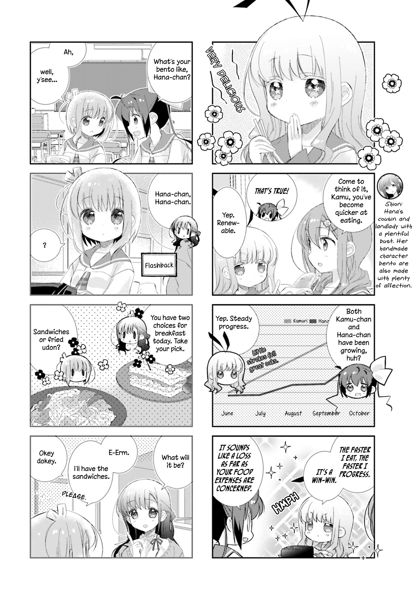 Slow Start Chapter 88 page 8 - Chapter 88