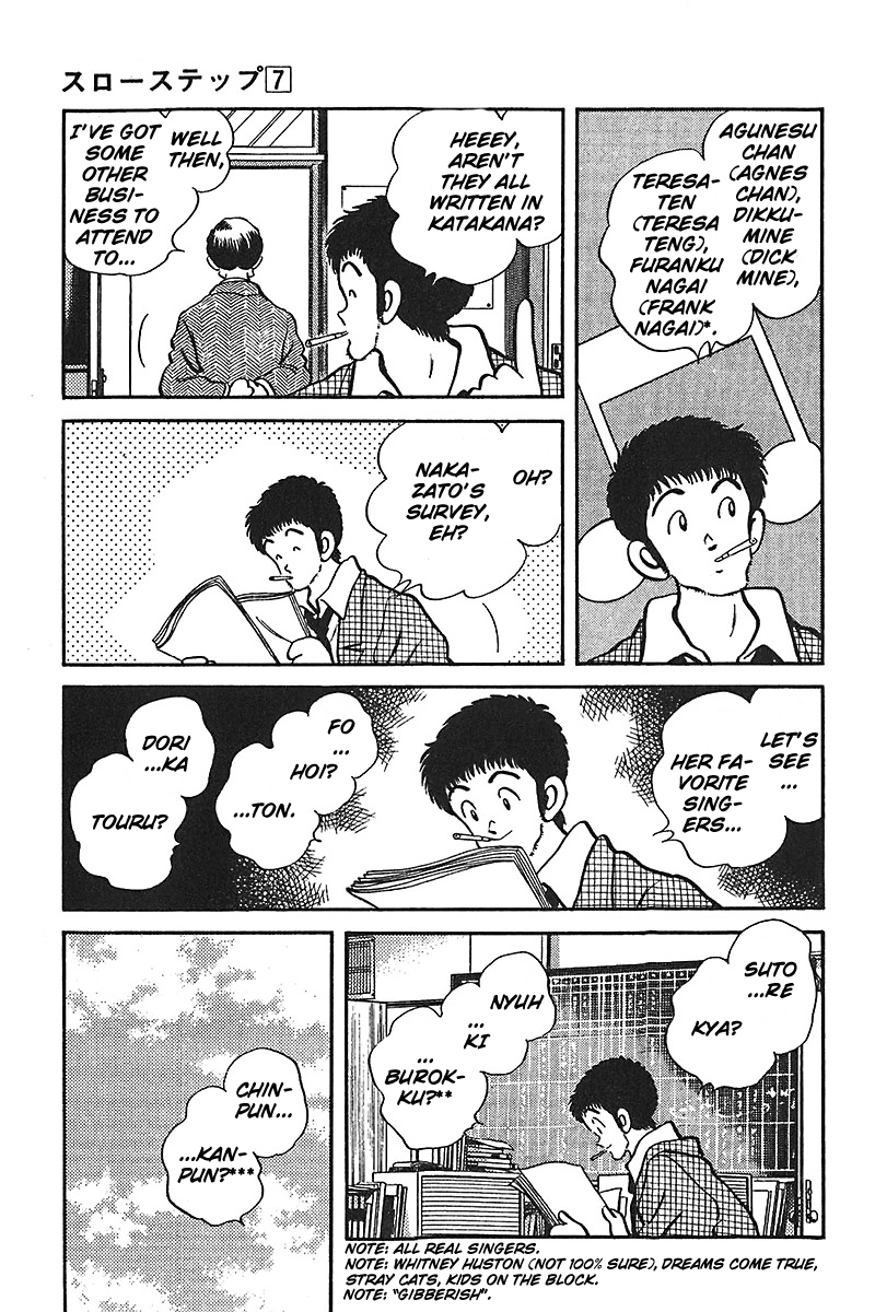 Slow Step Chapter 53 page 5 - Chapter 53: Yamazakura's Goal Is…?