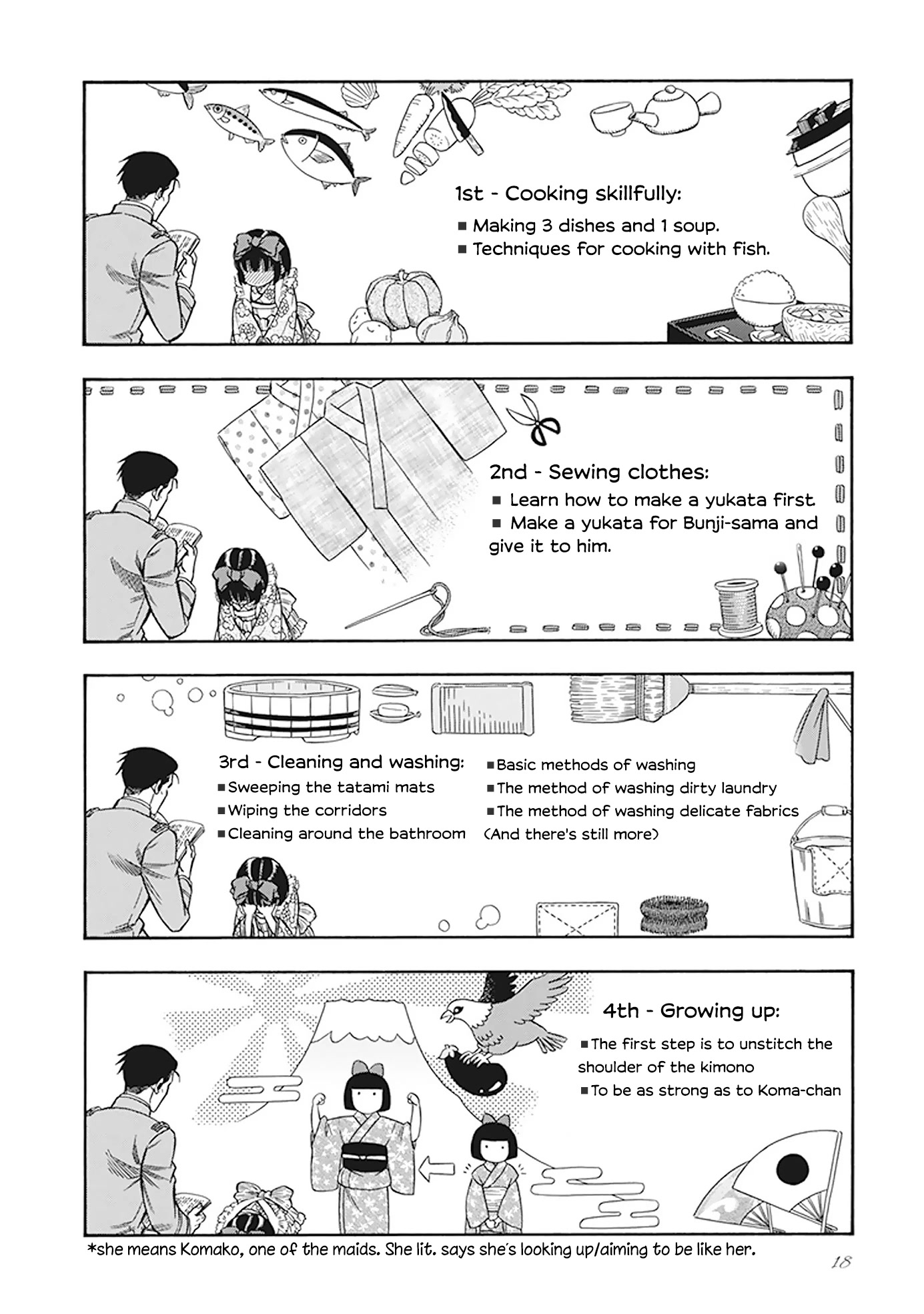 Smoke & Honey Chapter 9 page 14 - Chapter 9: 3 years & The notebook