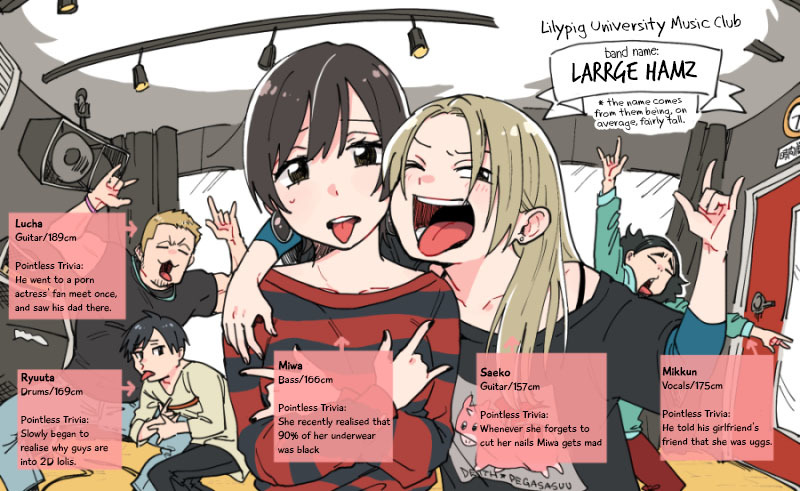 So, Do You Wanna Go Out, Or? Chapter 0.5 page 5 - Chapter 0.5: Selfish Girlfriends