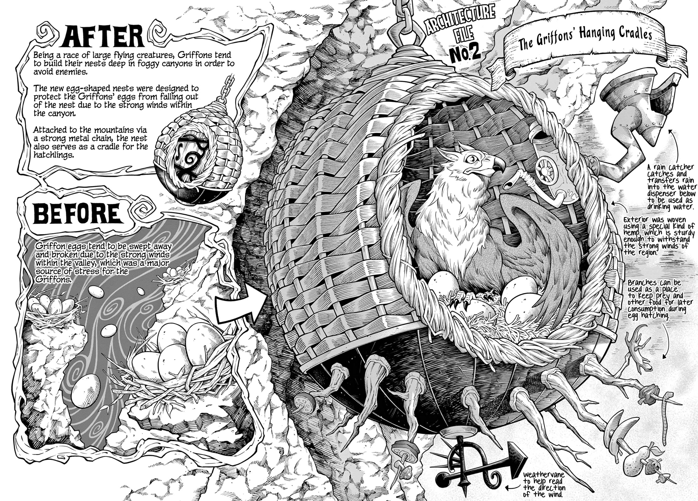 Soara and the Monster's House Chapter 3 page 4 - Chapter 3: Traveling Companions