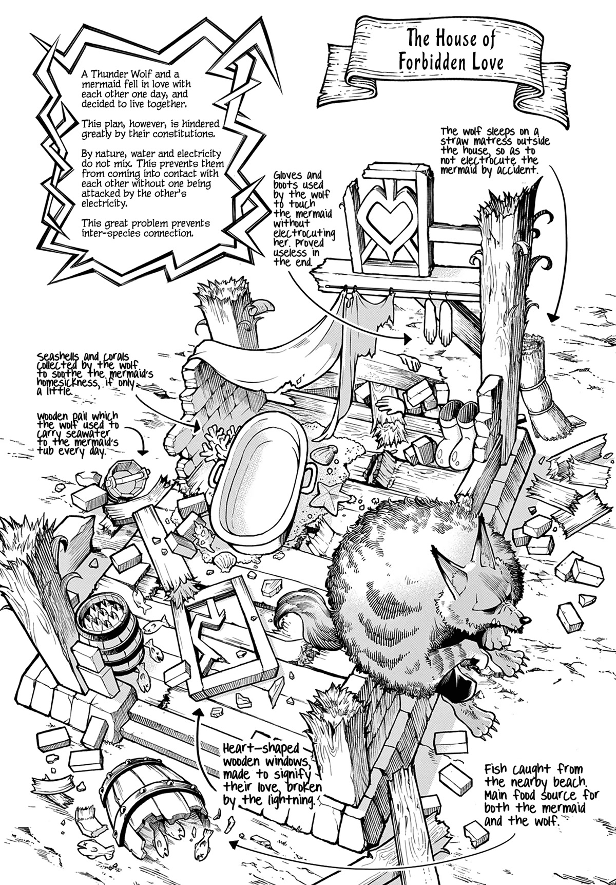 Soara and the Monster's House Chapter 5 page 29 - Chapter 5: The House of Forbidden Love