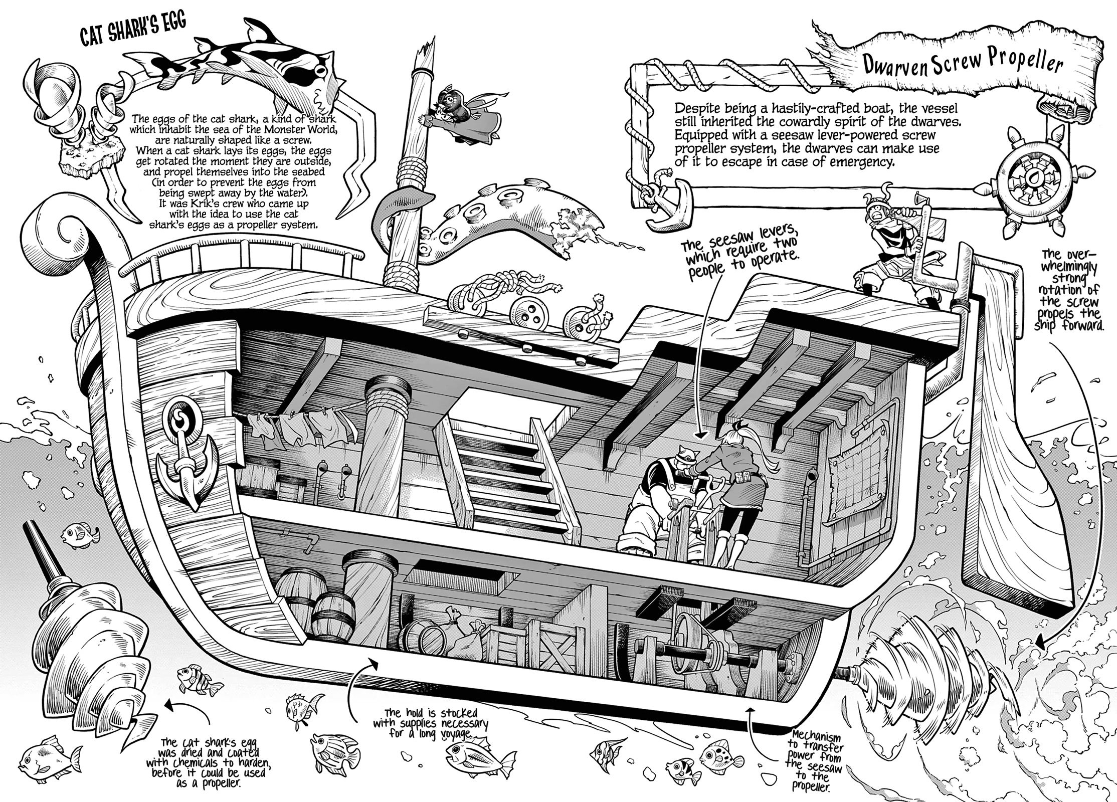 Soara and the Monster's House Chapter 6 page 21 - Chapter 6: From Architects to Pirates