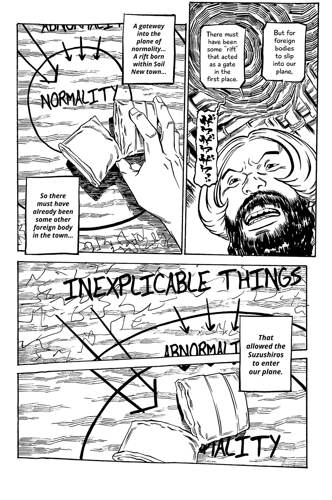 Soil Chapter 74 page 26 - Chapter 74: Block 3-23 [Correspondence]