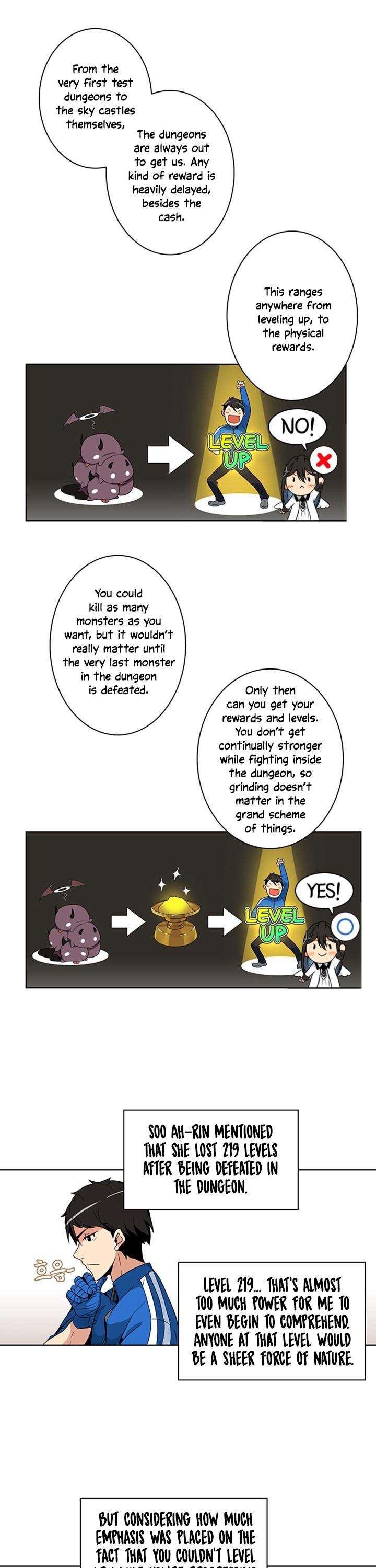 Solo Login Chapter 4 page 3 - Chapter 4