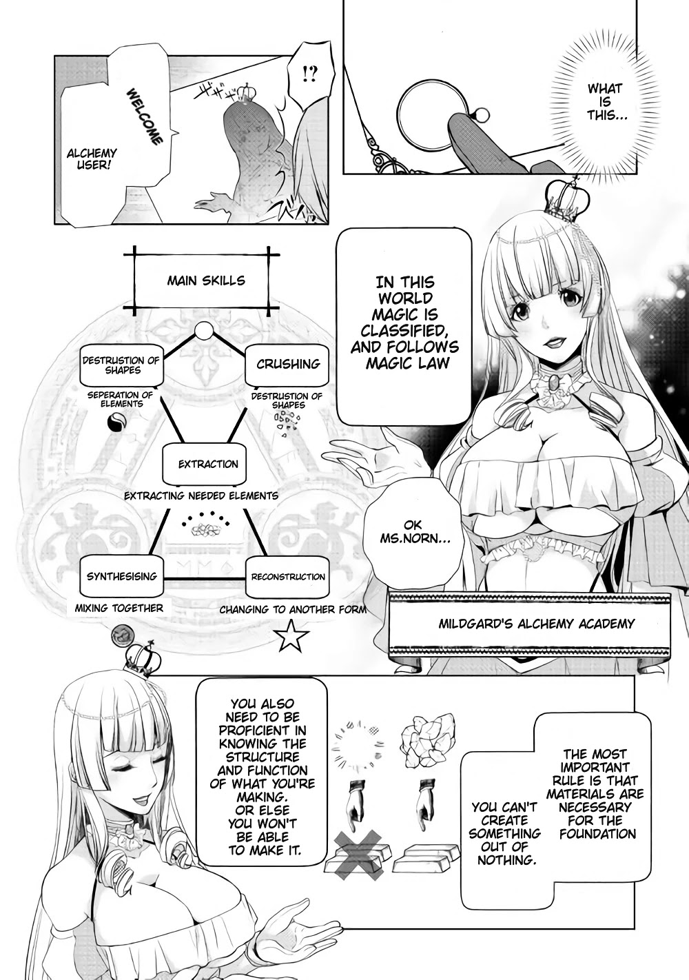 Someday Will I Be the Greatest Alchemist? Chapter 2.3 page 1 - Chapter 2.3