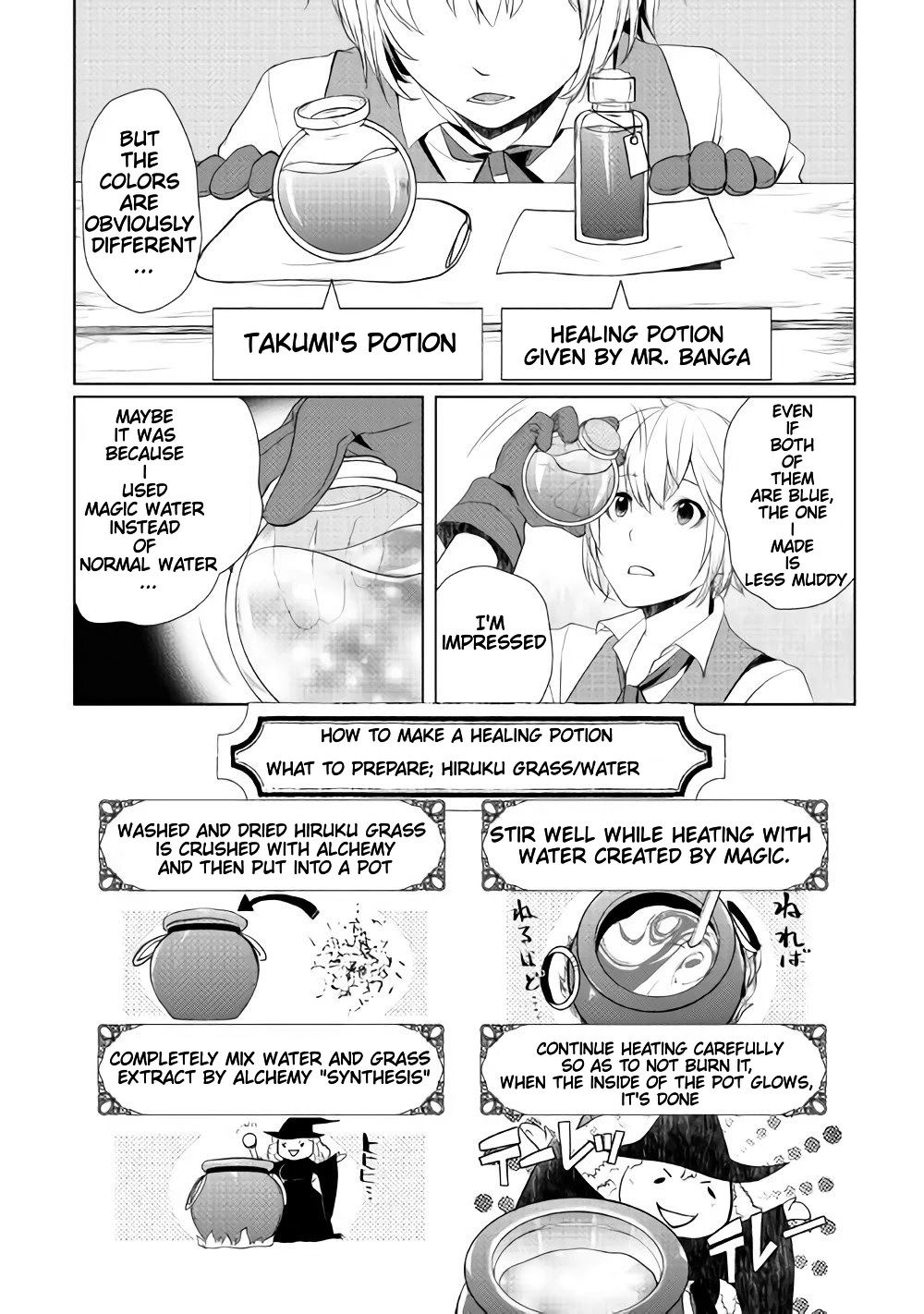 Someday Will I Be the Greatest Alchemist? Chapter 2.4 page 6 - Chapter 2.4