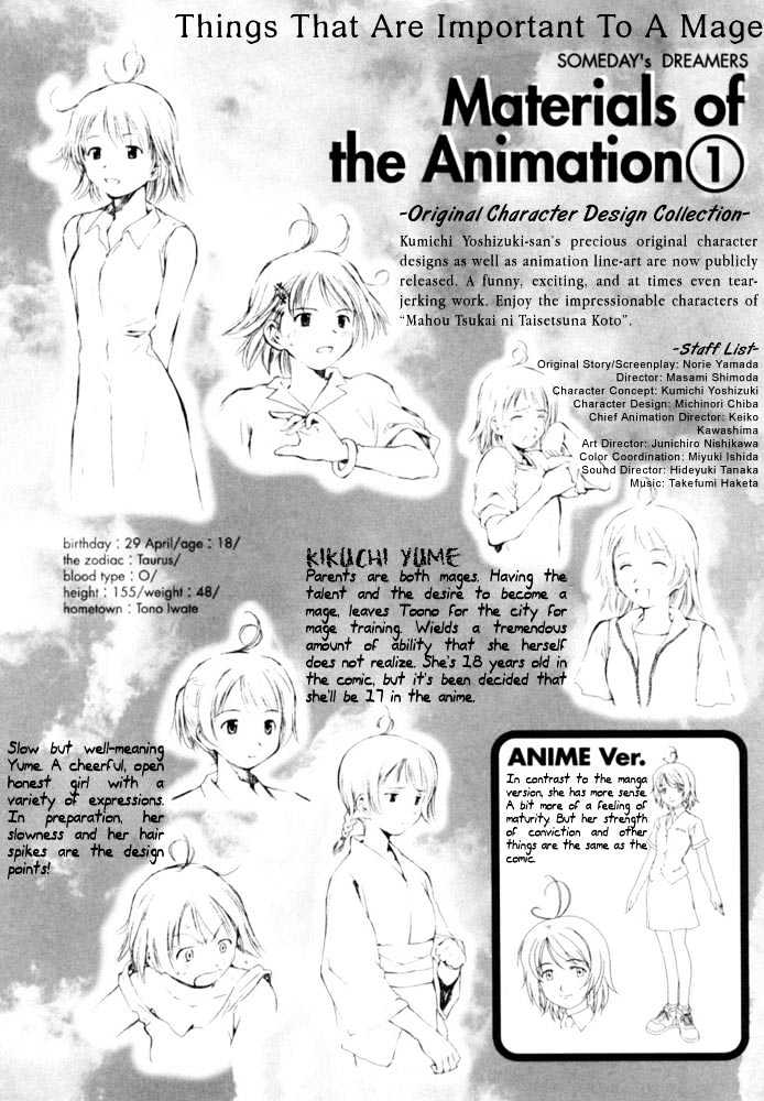 Someday's Dreamers Chapter 4.5 page 4 - Chapter 4.5 : Omake: Things That Are Important To A Manga Artist