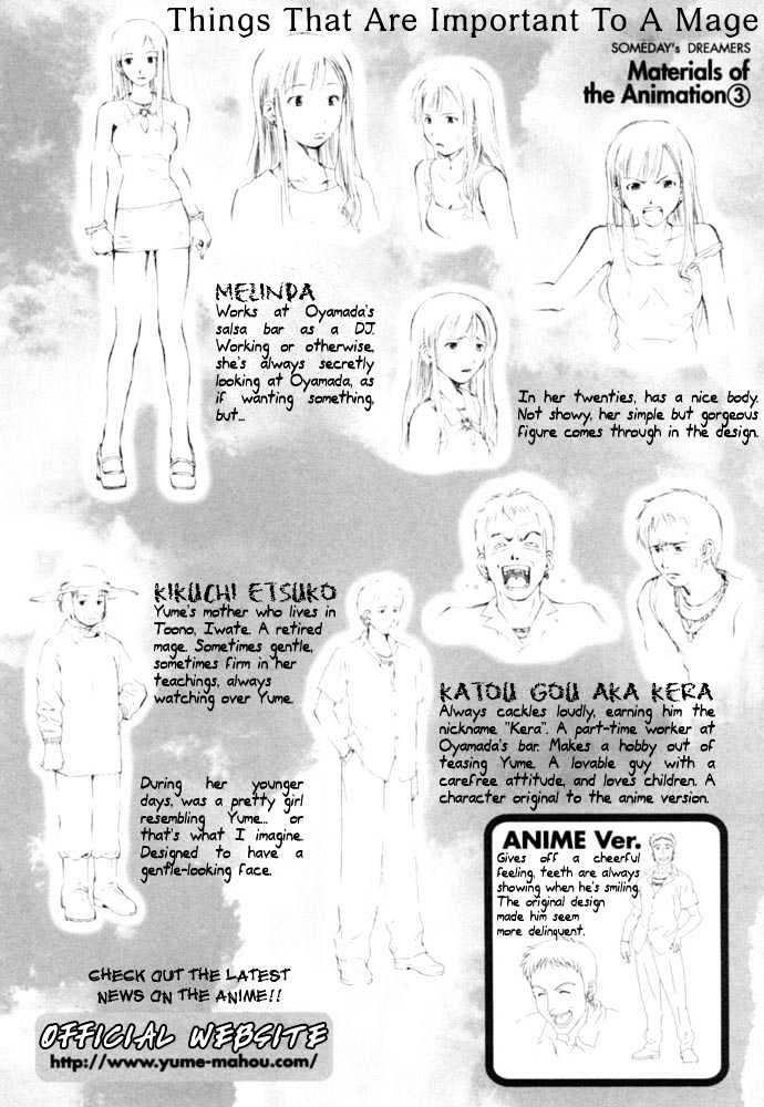 Someday's Dreamers Chapter 4.5 page 6 - Chapter 4.5 : Omake: Things That Are Important To A Manga Artist